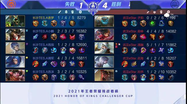 统医疗服务 统医疗服务