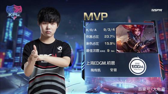 了不确定因 了不确定因