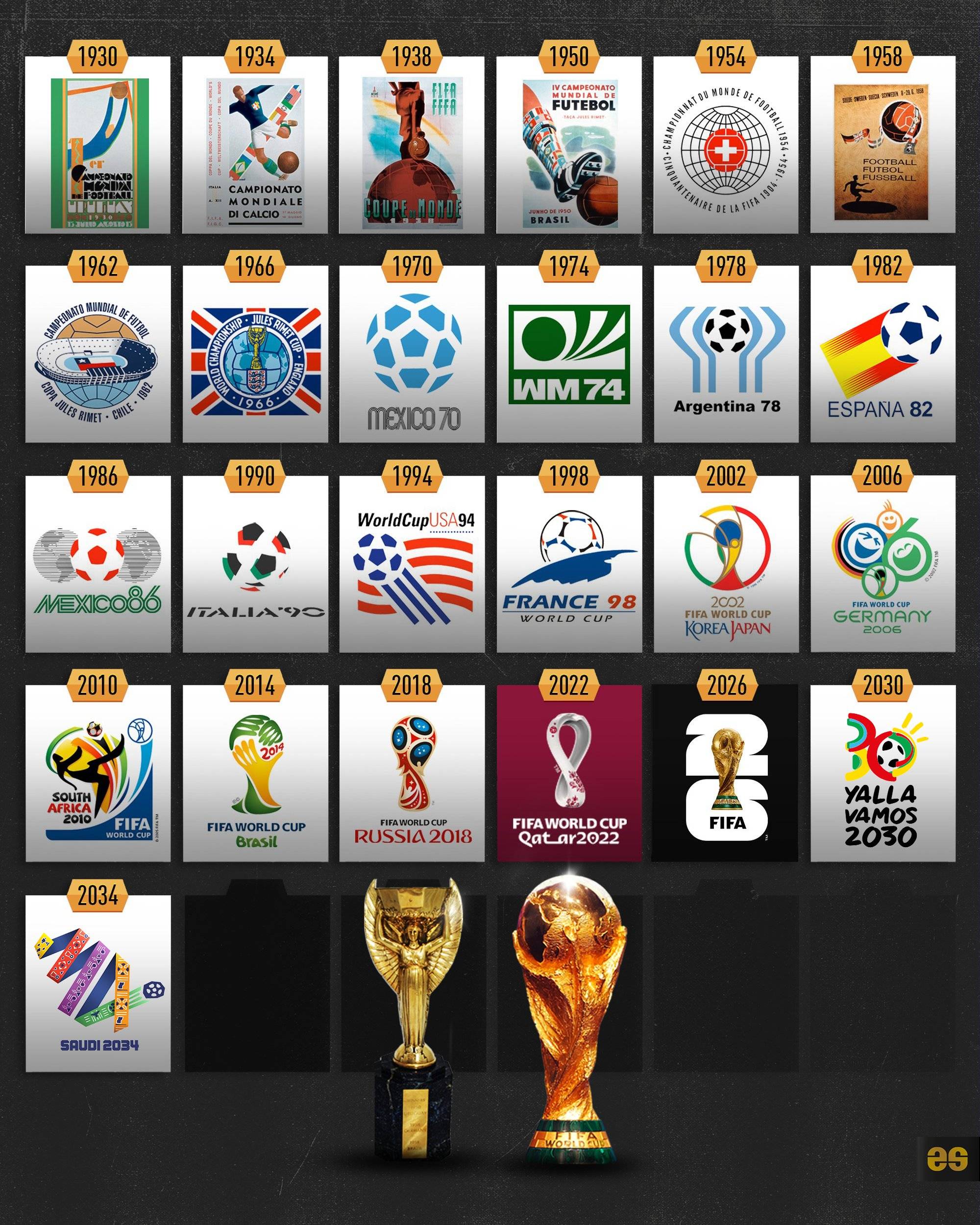 增强综合实 增强综合实