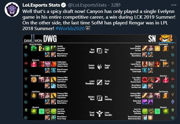 方向与信心 方向与信心