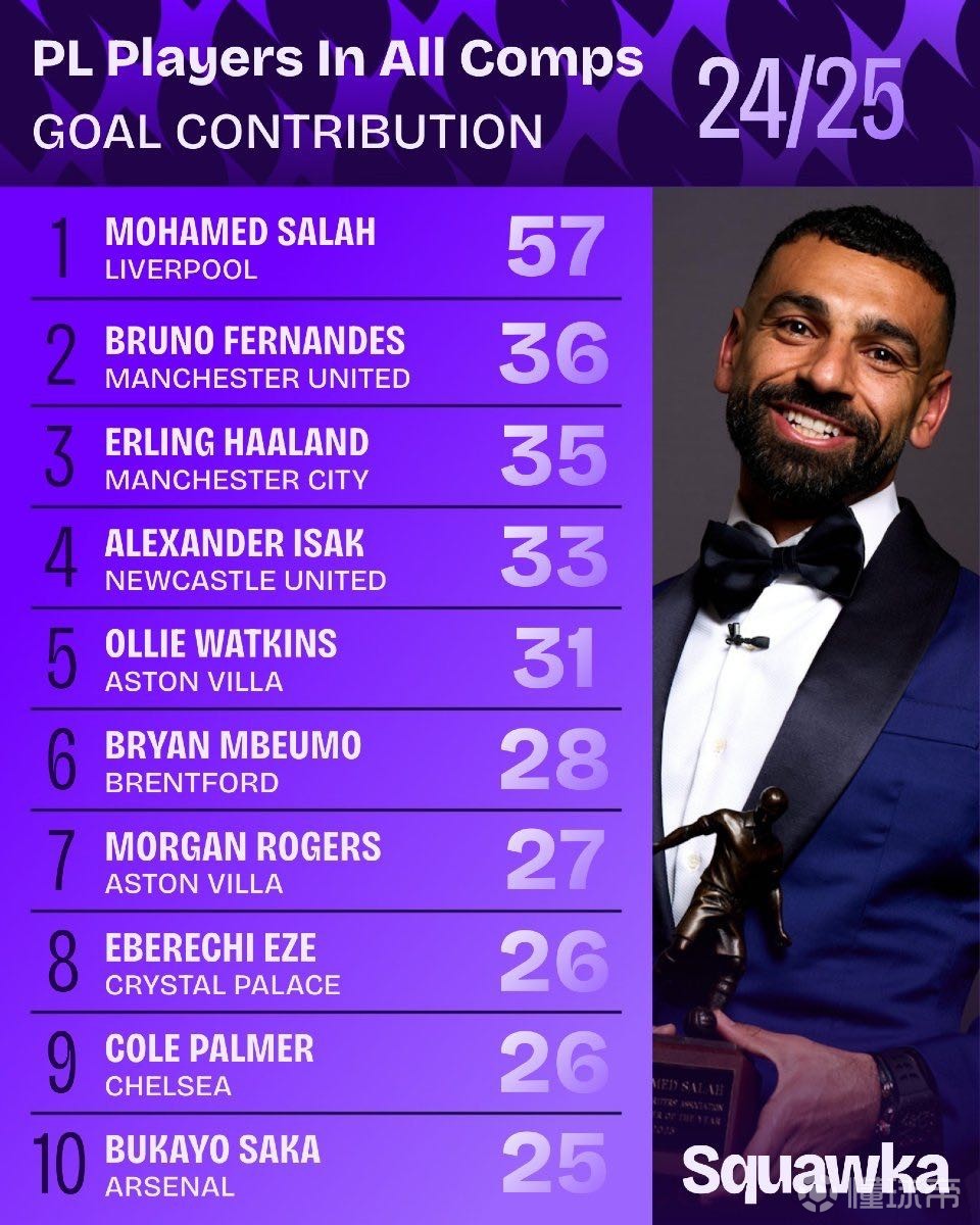 欢迎和期待 欢迎和期待