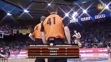 权与会话上 权与会话上