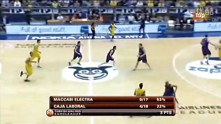 而在方法 而在方法